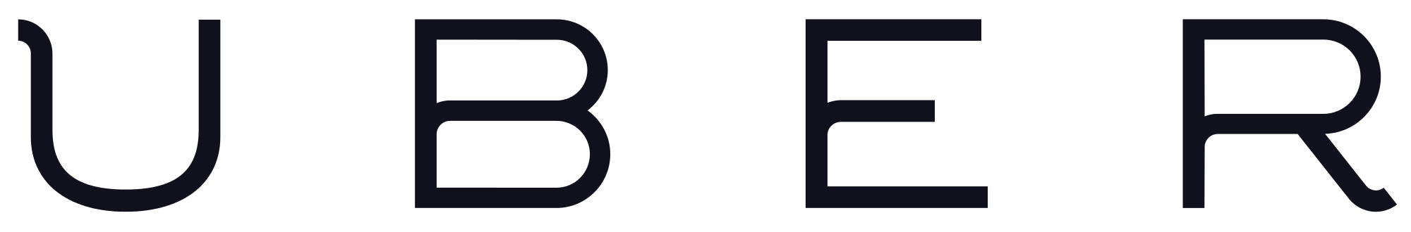 Uber Coupons, Offers & Promos